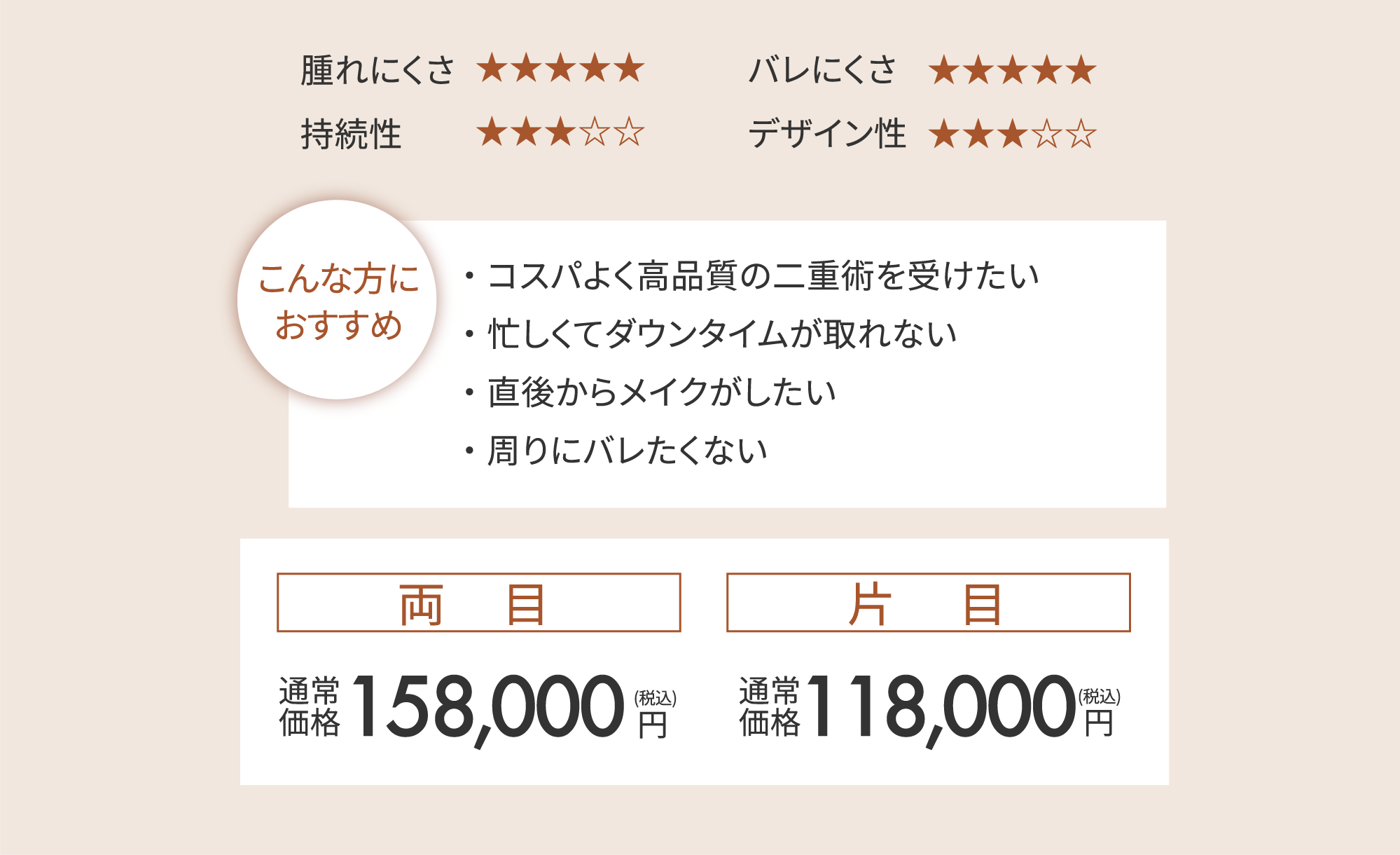 シークレットコスメ・シングルの説明