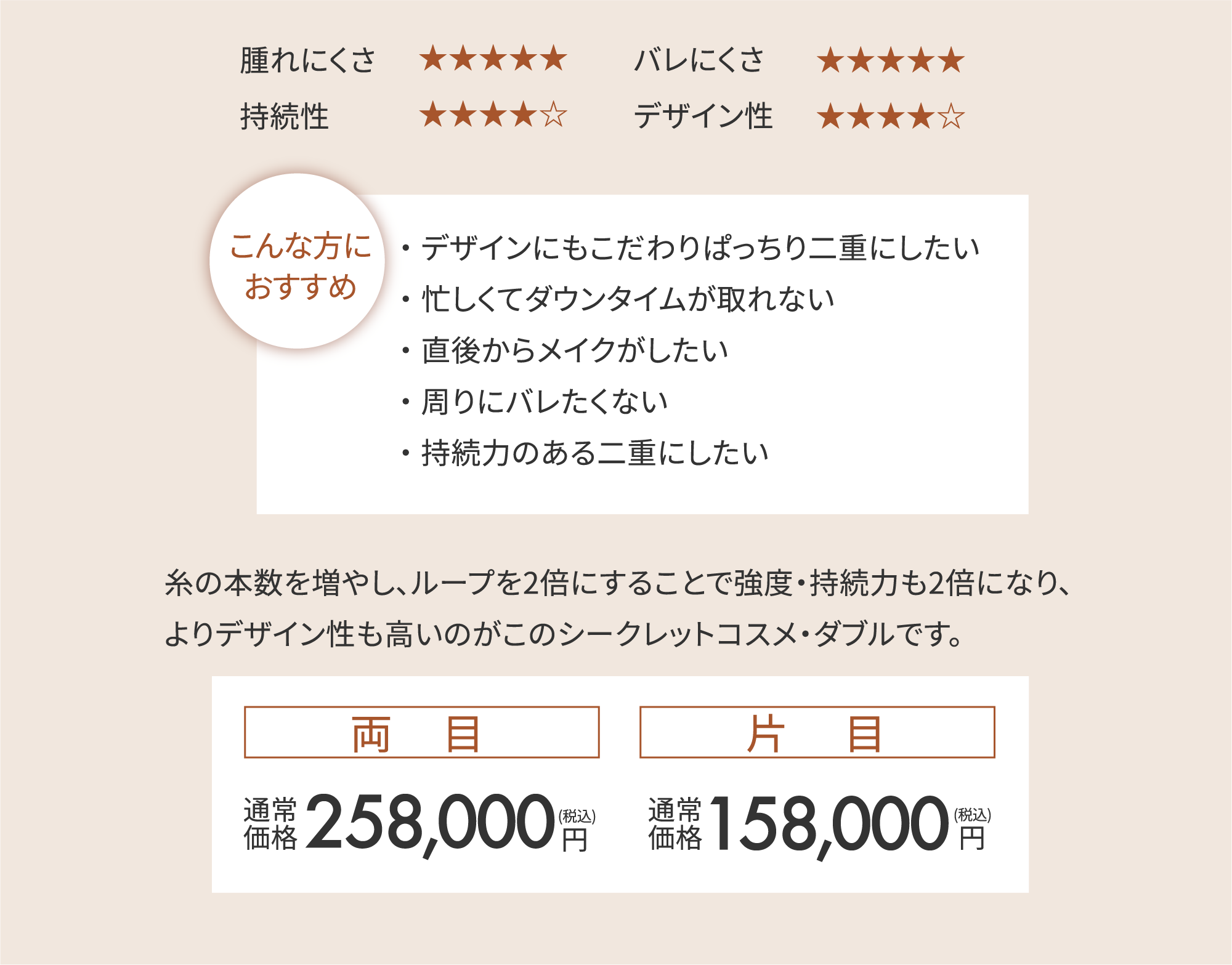 シークレットコスメ・ダブルの説明