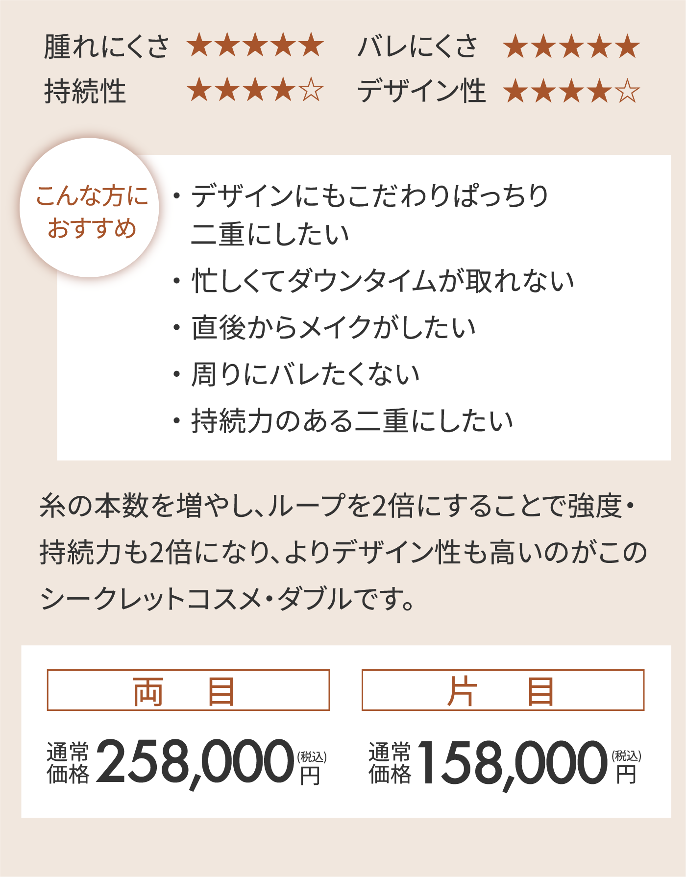 シークレットコスメ・ダブルの説明