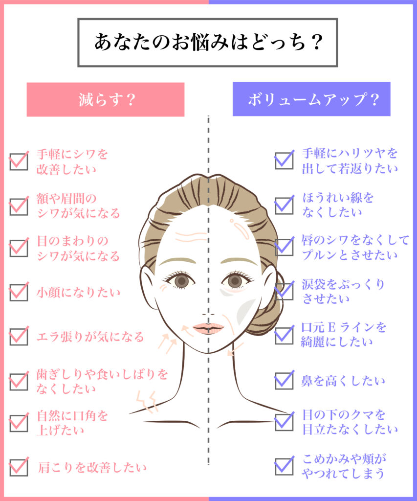 お悩み別施術