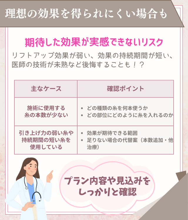 理想とする効果を得られにくい場合がある