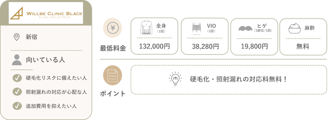 WILLBE CLINIC BLACK練馬料金と特徴