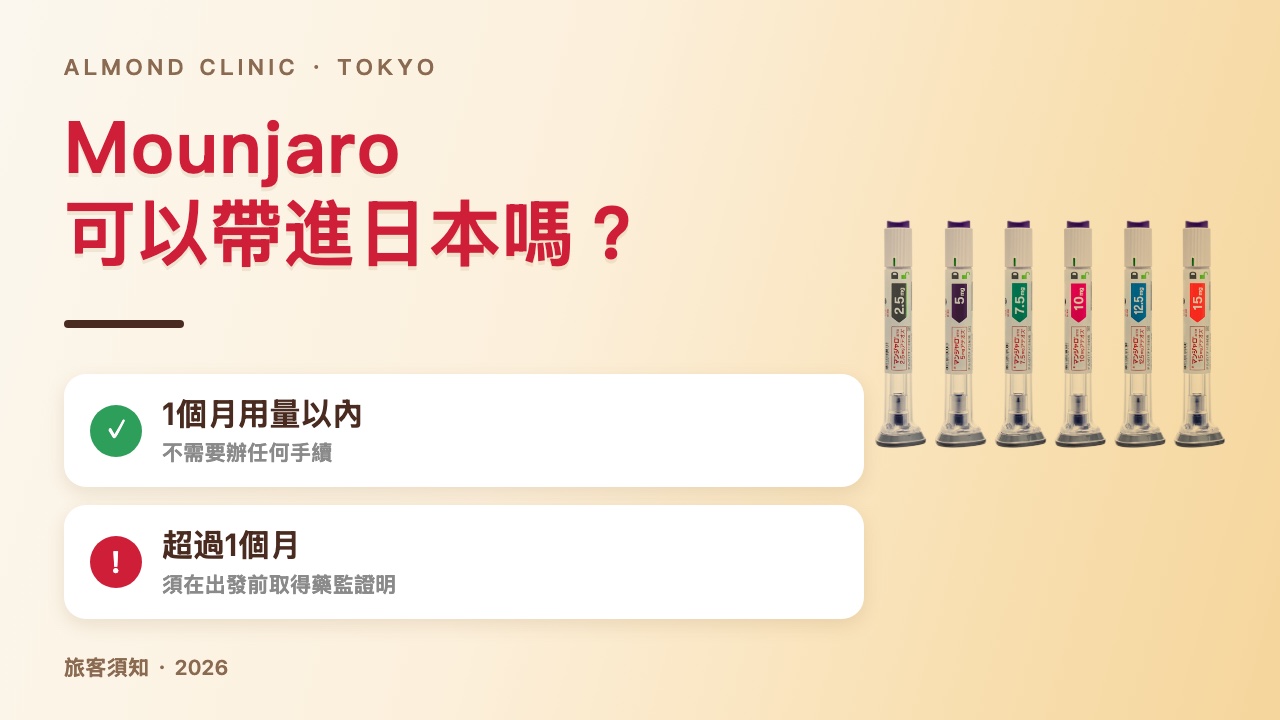 Mounjaro 可以帶進日本嗎:1個月用量以內免手續,超過須在出發前取得藥監證明