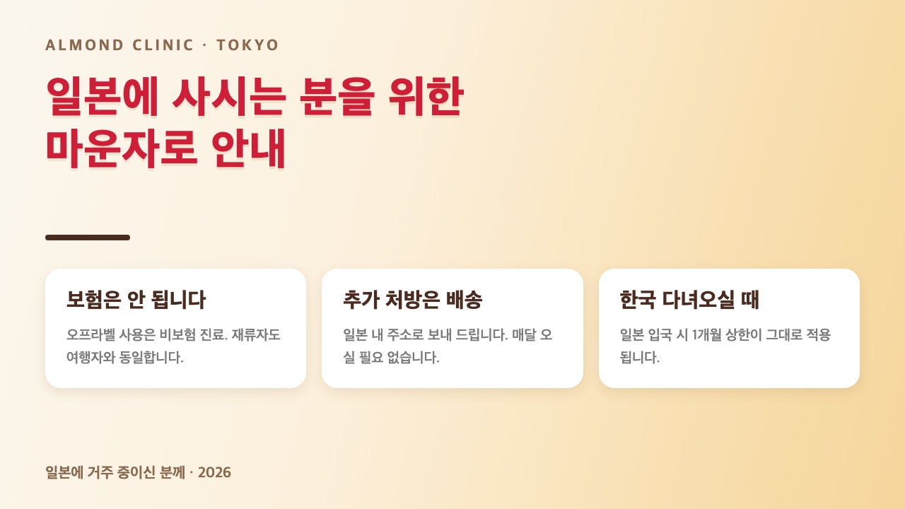 일본에 사시는 분을 위한 마운자로 안내: 보험 미적용, 추가 처방 배송, 재입국 시 반입 상한