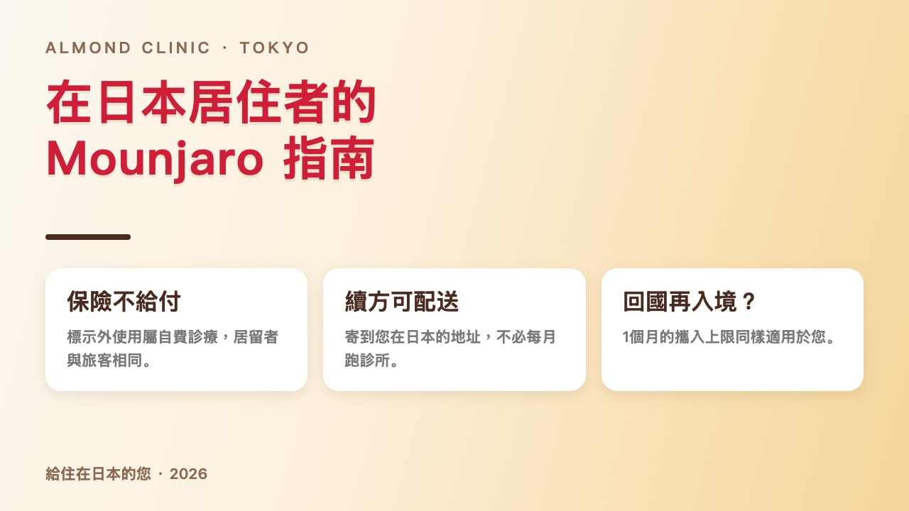 在日本居住者的 Mounjaro 指南:保險不給付、續方可配送、回國再入境時的攜入上限