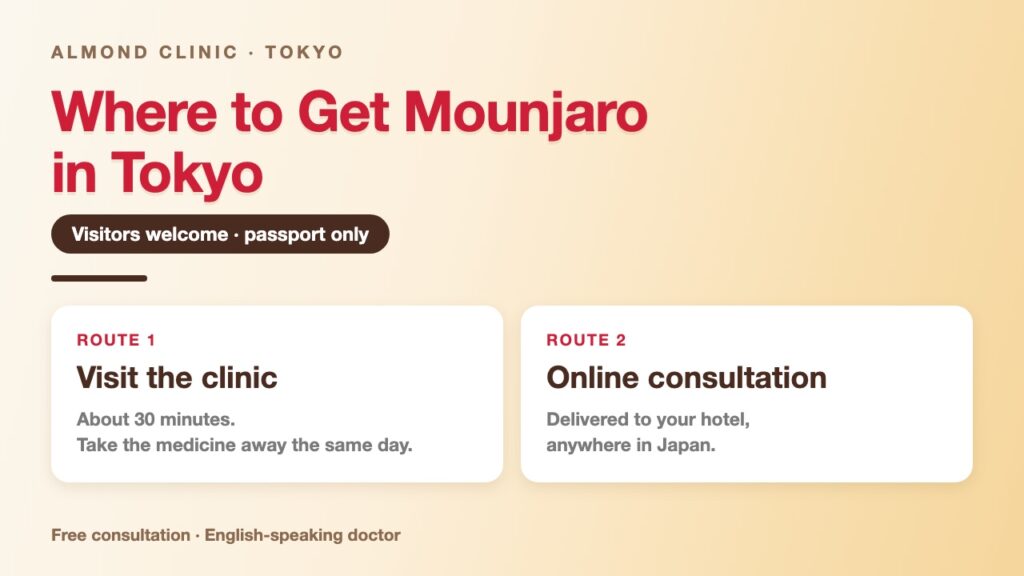 Where to get Mounjaro in Tokyo as a visitor - clinic visit or online consultation with hotel delivery