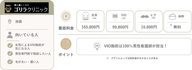 ゴリラクリニック　紹介