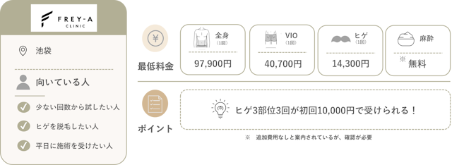 フレイアクリニックメンズ　紹介