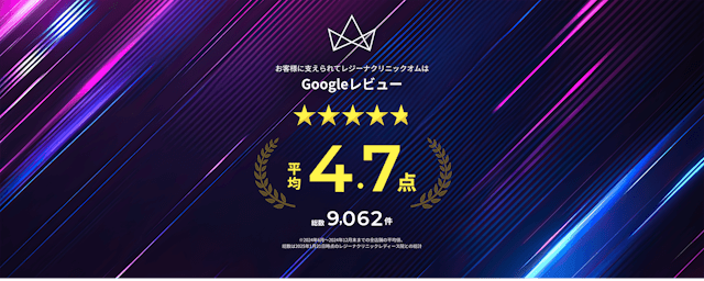 レジーナクリニックオム公式掲載のGoogleレビュー評価
