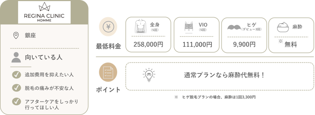 レジーナクリニックオム銀座　紹介