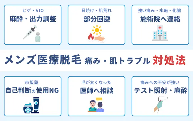 東京メンズ 医療脱毛 痛み 肌トラブル 対処法