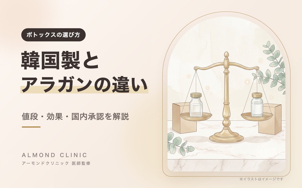 韓国製とアラガンの違い 値段・効果・国内承認を解説