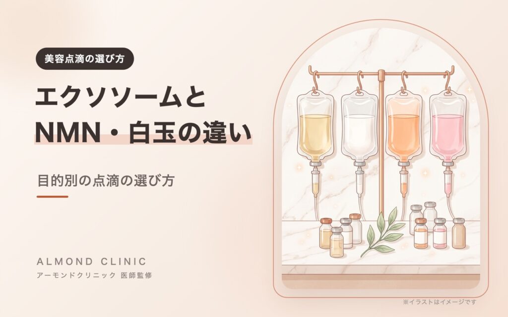 エクソソームとNMN・白玉の違い 目的別の点滴の選び方