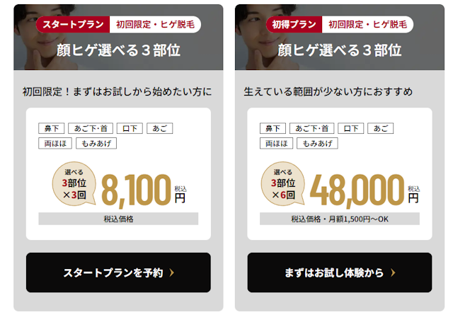 RINX顔ヒゲ脱毛料金
