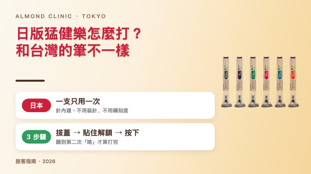 日版猛健樂怎麼打