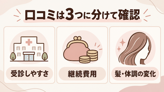DMMオンラインクリニック 女性 薄毛治療 口コミ