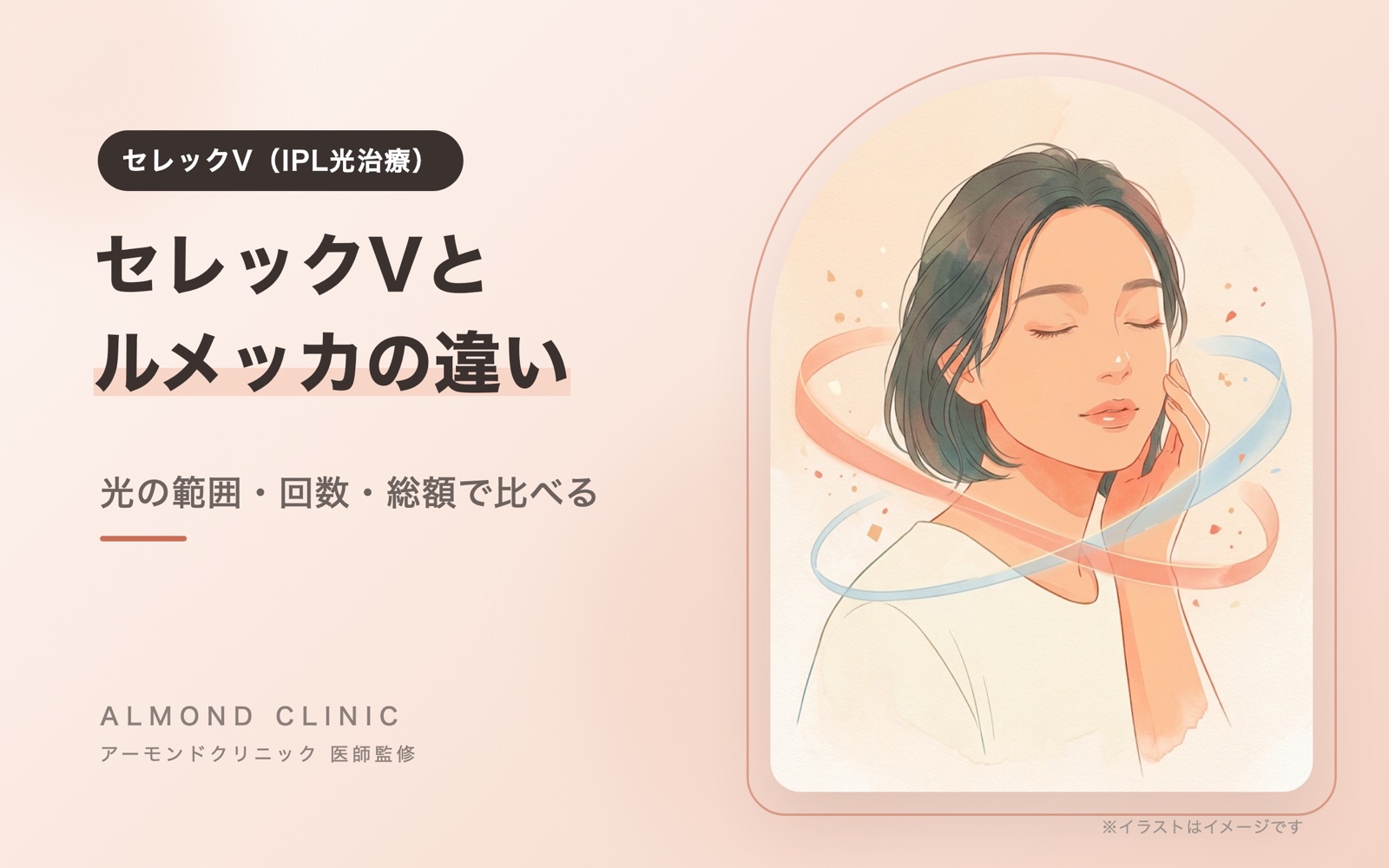 セレックV（IPL光治療）のコラムの表紙イラスト