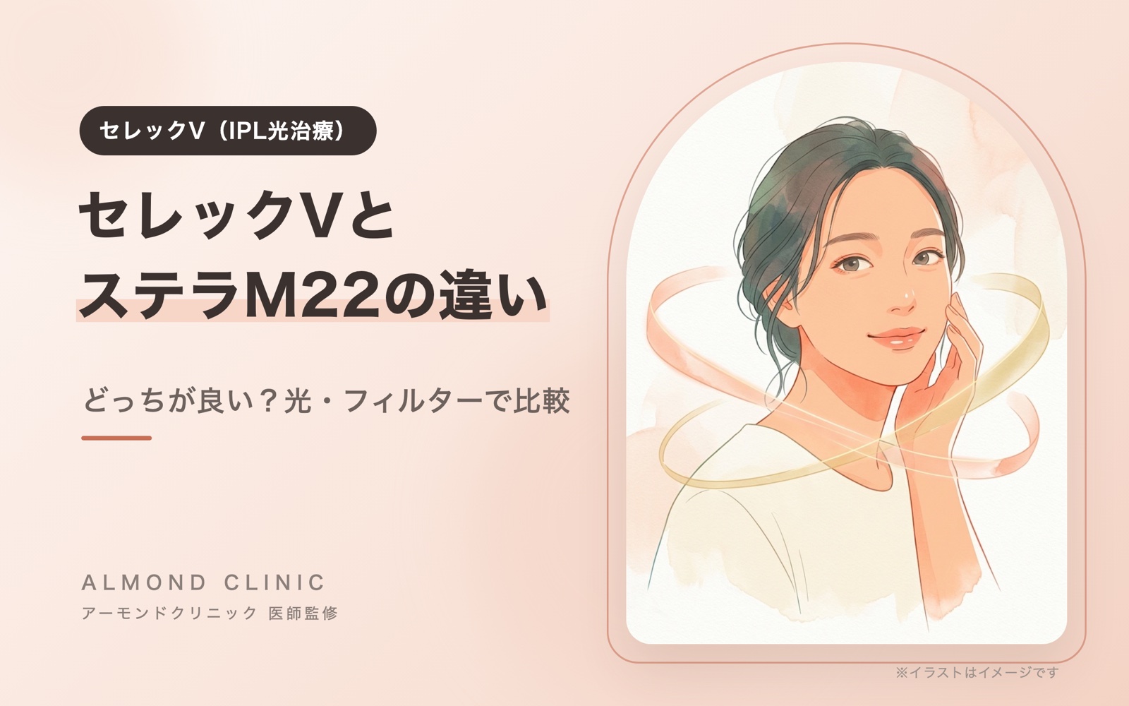 セレックV（IPL光治療）のコラムの表紙イラスト