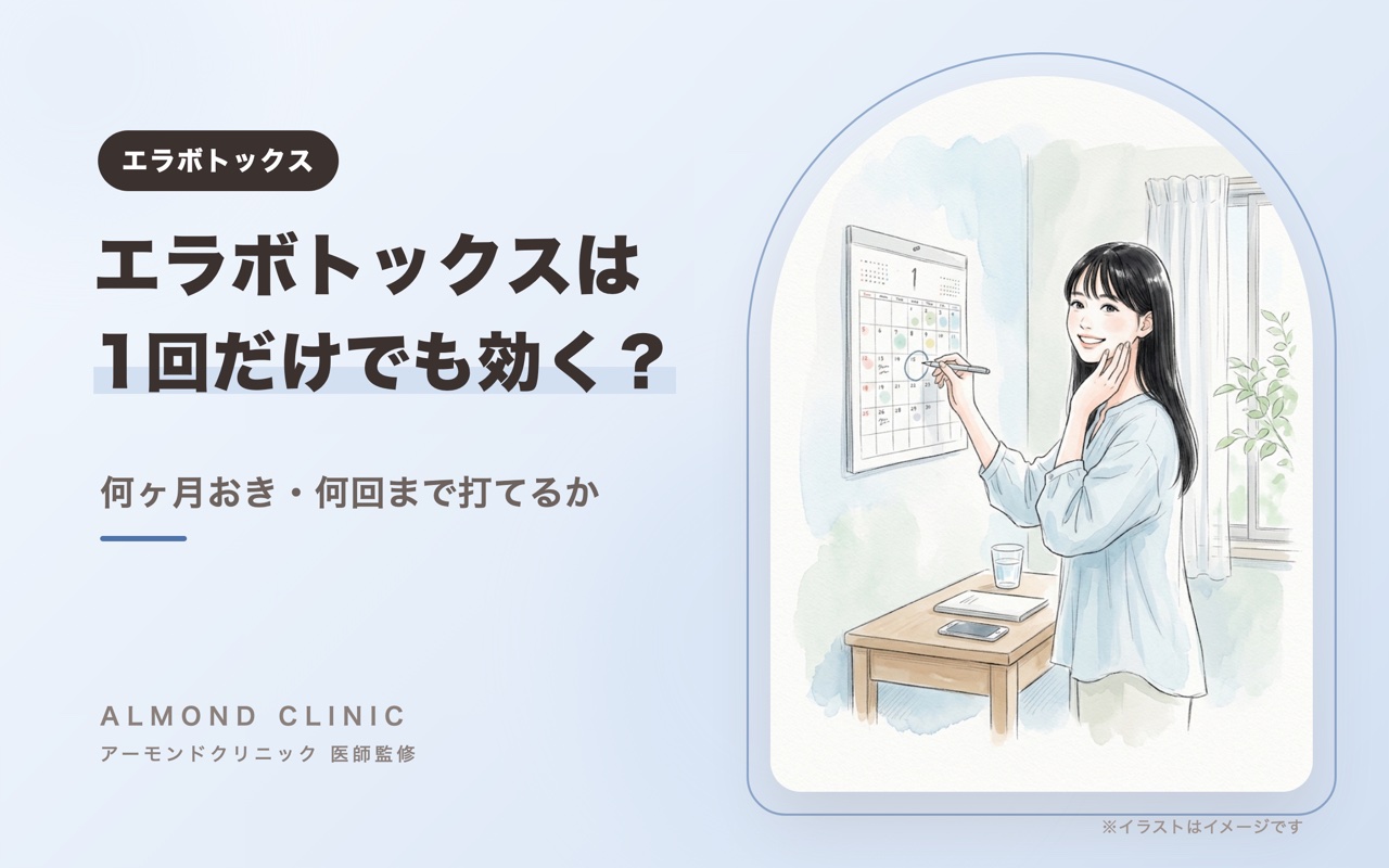 エラボトックスは1回だけでも効果がある？何ヶ月おき・何回まで打てるかを医師が解説