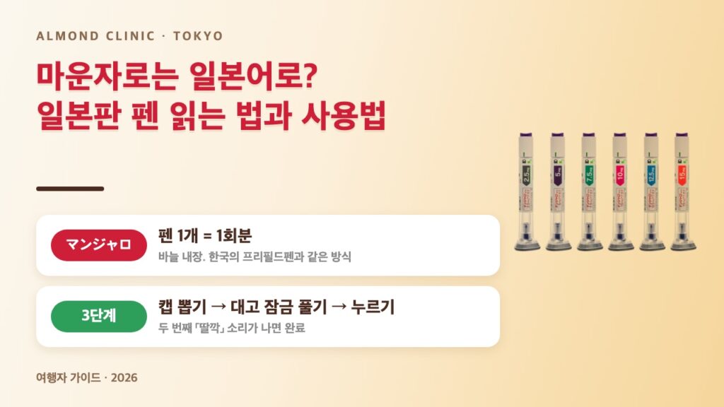 마운자로는 일본어로? 일본판 펜 읽는 법과 사용법