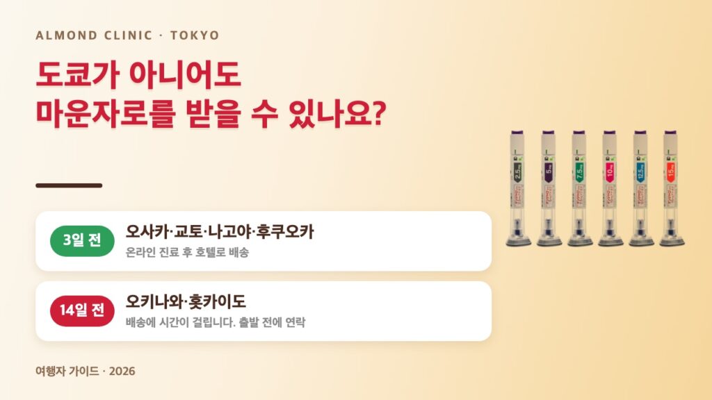 도쿄가 아니어도 마운자로를 받을 수 있나요