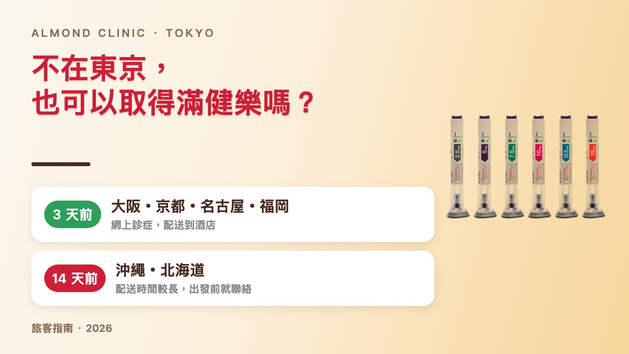 不在東京也可以取得滿健樂嗎