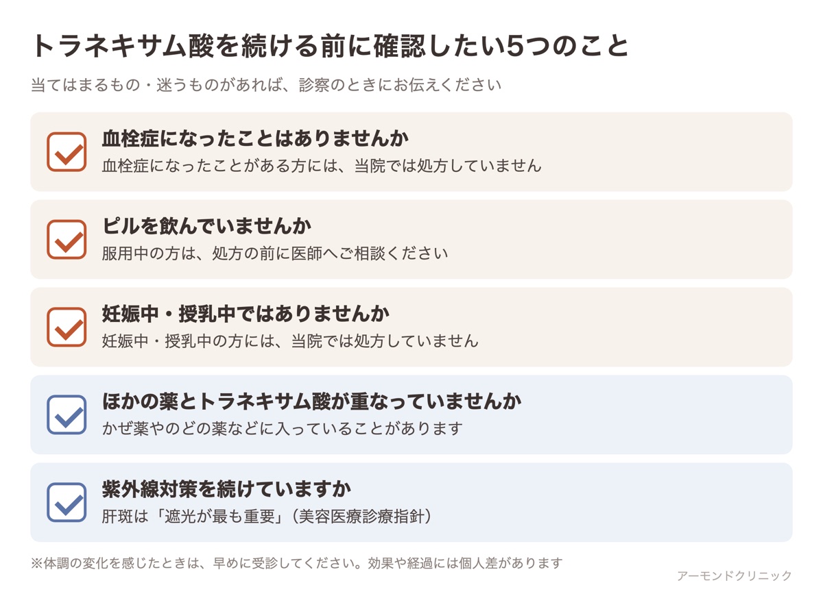 トラネキサム酸を続ける前に確認したい5項目(血栓症の経験・ピル・妊娠授乳・ほかの薬との重複・紫外線対策)のチェックリスト