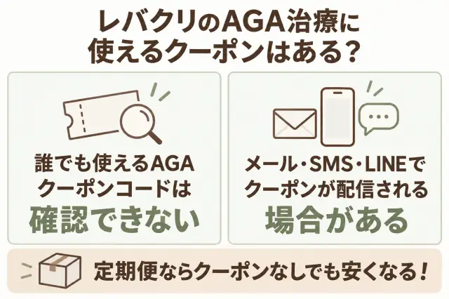 レバクリAGAクーポンと定期便割引