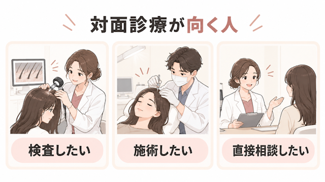 女性 FAGA 薄毛治療 対面診療 おすすめな人