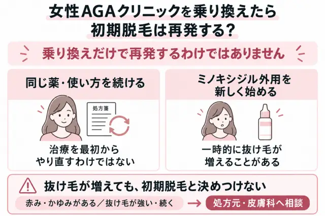 女性AGA乗り換えと初期脱毛