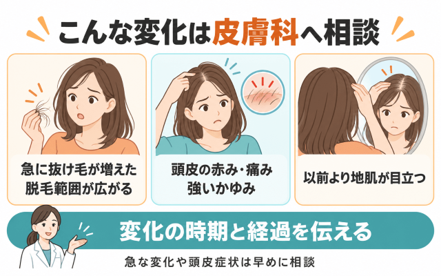 女性の薄毛 こんな変化は皮膚科へ相談 図解