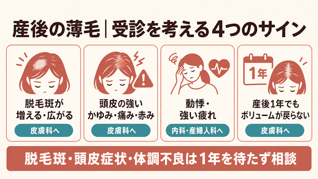 産後の薄毛で受診を検討するケース