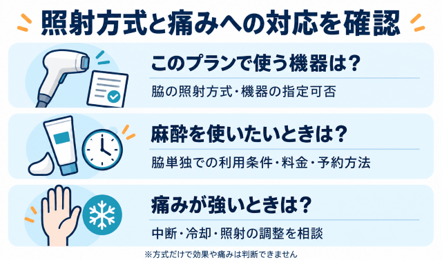 脇脱毛の機器と痛み対策 図解