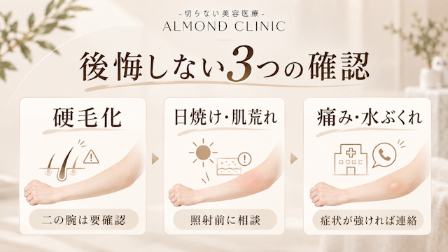 腕 医療脱毛 後悔しない 確認